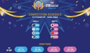 半岛体育官网-U16女篮亚洲杯分组、赛程出炉 中国与新西兰&amp;日本&amp;叙利亚同组