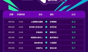 足协杯今日综述：3支中乙球队逆袭晋级，无锡吴钩2-0南通支云