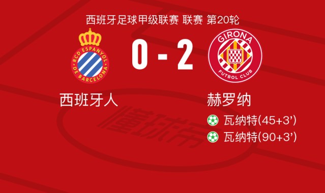 半岛体育APP下载-赫罗纳2-0西班牙人，瓦纳特包办2球